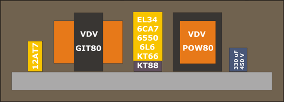 layout5c