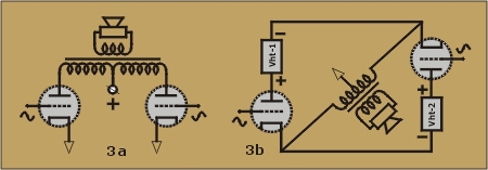 us 3 sys