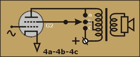 us 4 sys