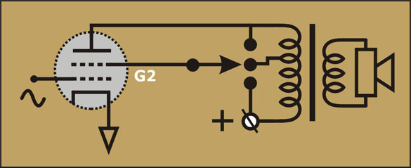 us 4