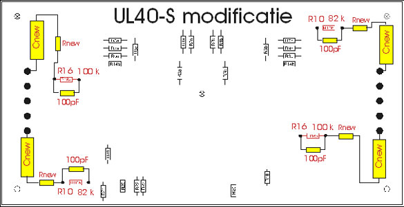 ul40 bijlage