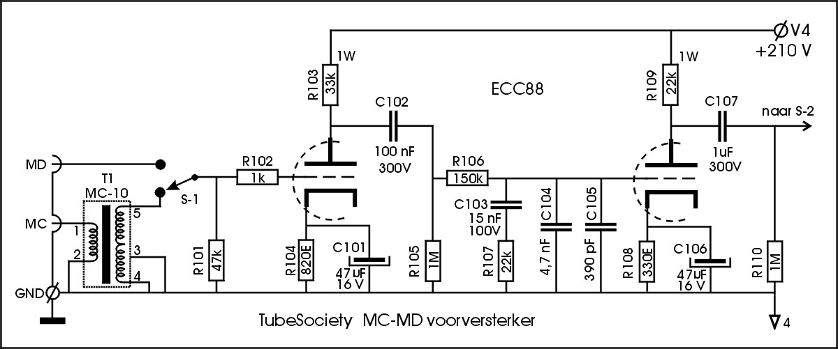 FIG-3 TS-MC-MD