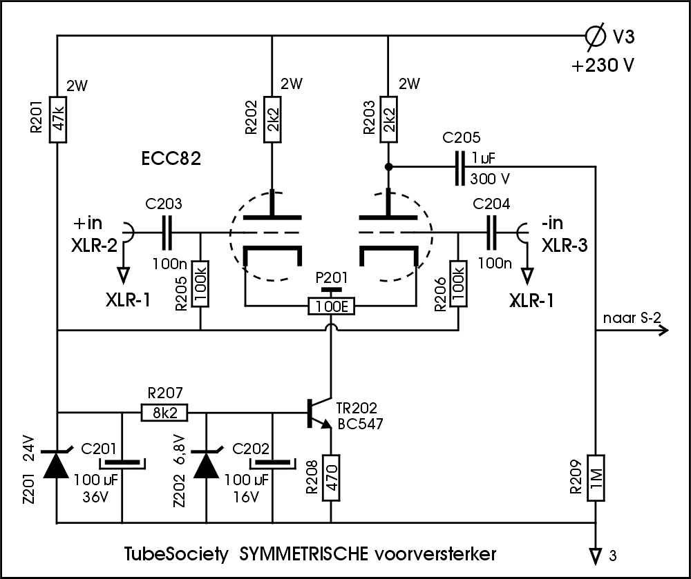 FIG-4 TS-SYM