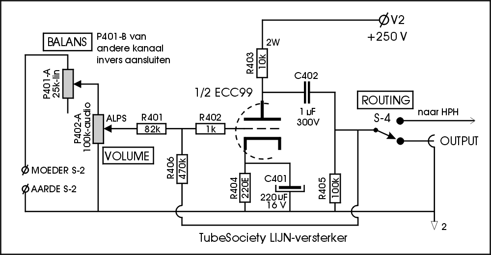 FIG-6 TS-LIJN