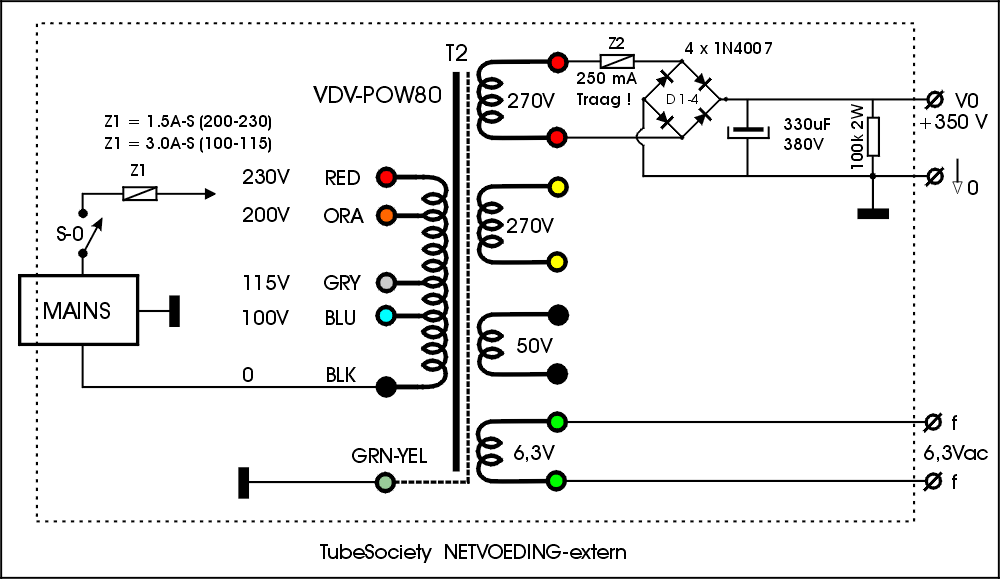 FIG-8 TS-VOEDING-extern